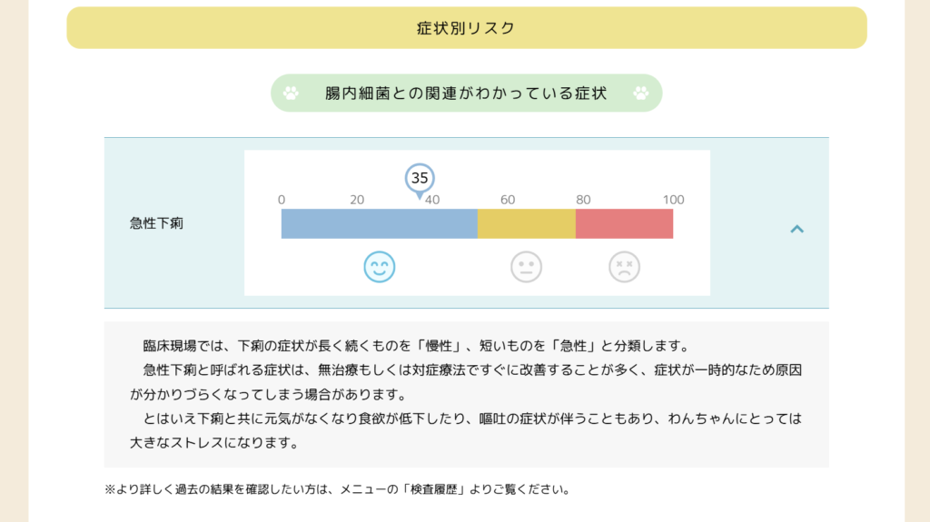 急性下痢