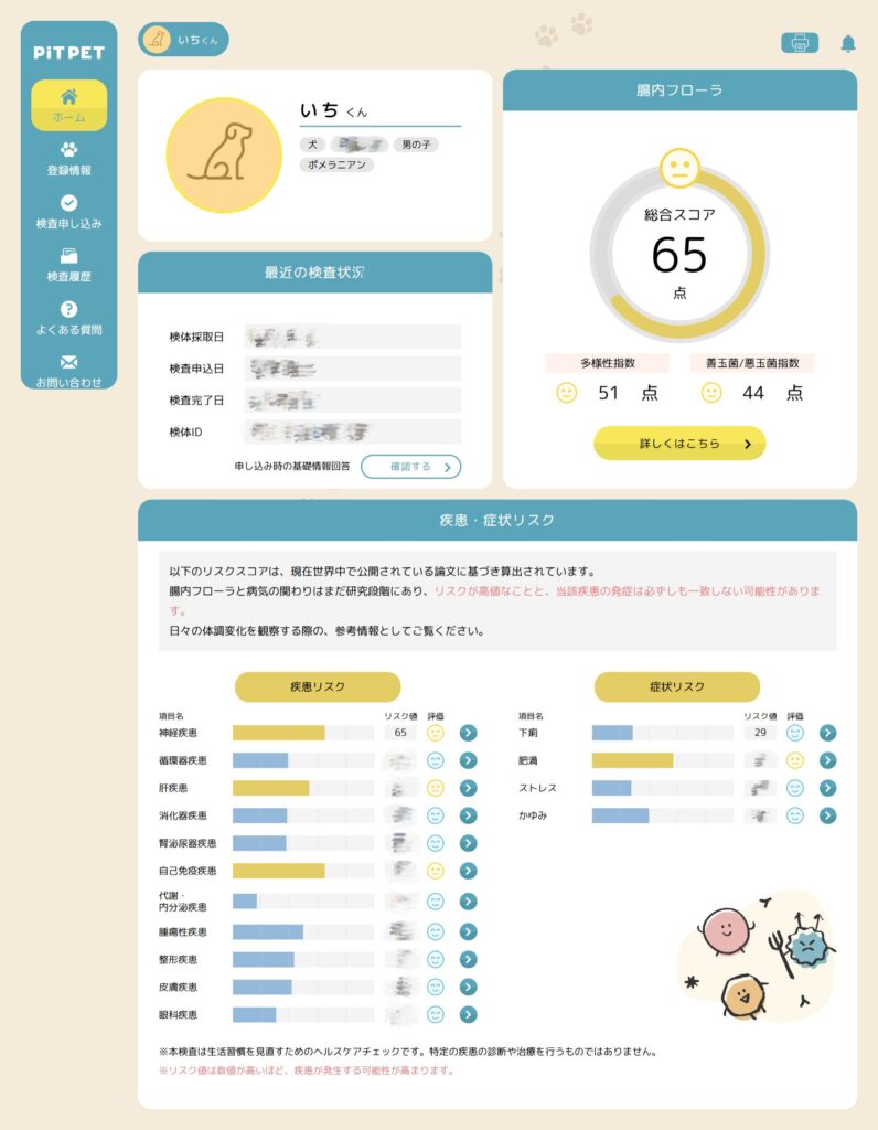 【PiTPET】の検査で分かる事