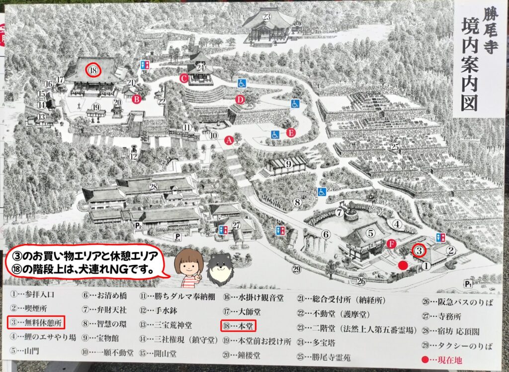 勝尾寺境内犬連れNGエリア