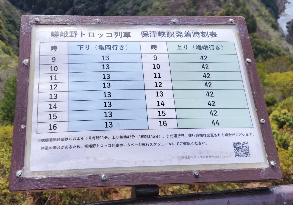トロッコ列車時刻表